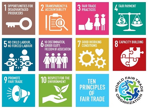 Tien principes van Fair Trade